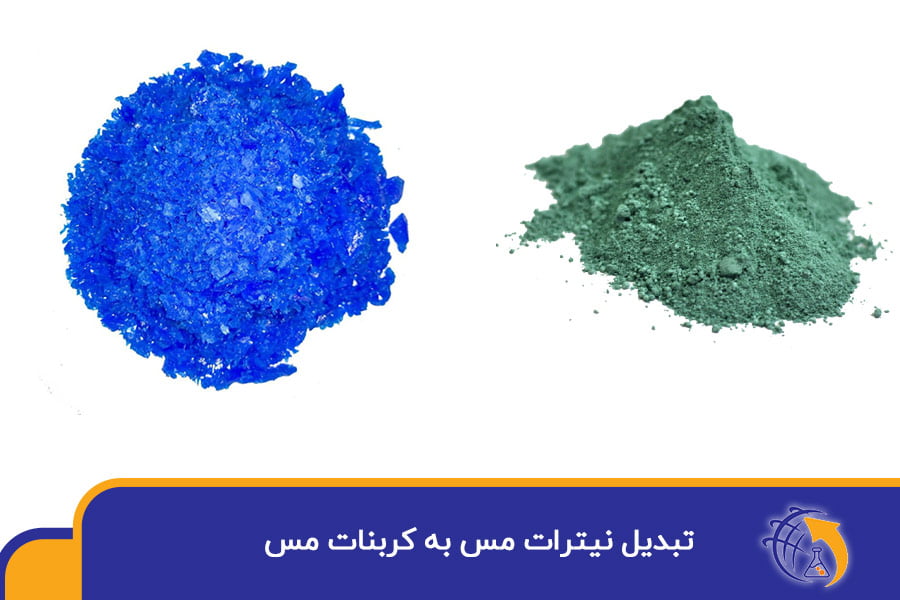 تبدیل نیترات مس به کربنات مس
