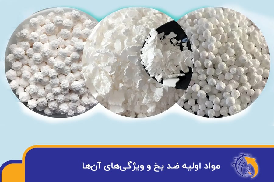 مواد اولیه ضد یخ